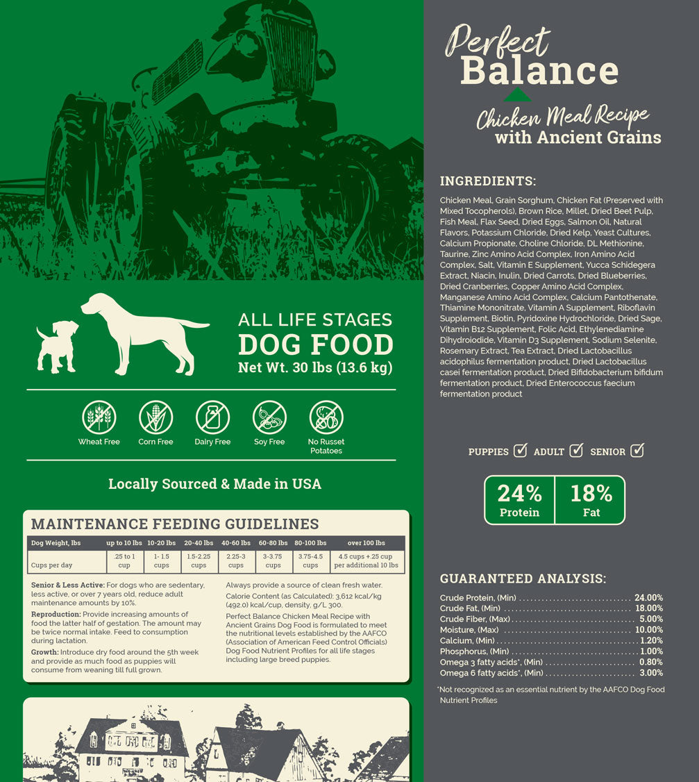 Perfect Balance Chicken Meal Recipe with Ancient Grains Dog Food
